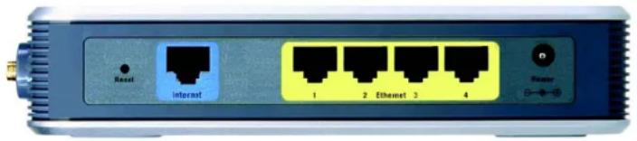 LINKSYS WRT54GR - The Back Panel - 1