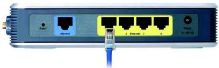LINKSYS WRT54GR - Installation du matériel pour la connexion à votre modem haut débit - 2
