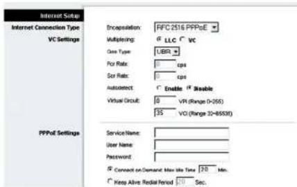 LINKSYS WAG354G - RFC 2516 PPPoE - 2