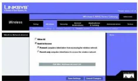 LINKSYS WAG354G - Wireless Network Access - 1