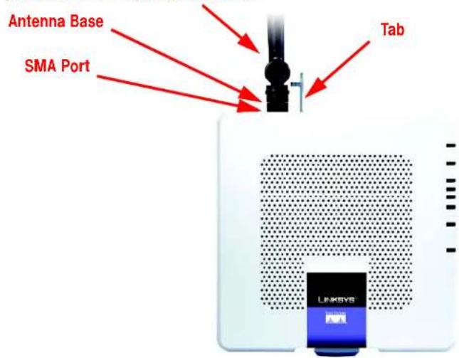 LINKSYS WAG354G - The Top Panel - 2