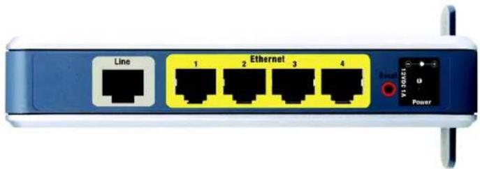 LINKSYS WAG354G - Ports und Reset-Taste an der Seitenwand - 1
