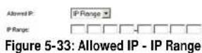 LINKSYS WAG354G - Gateway Access - 3