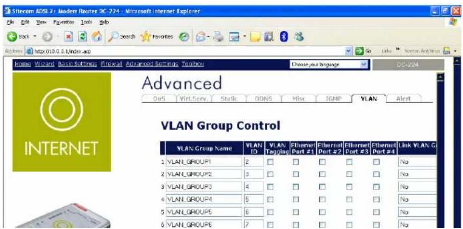 SITECOM DC-224 - VLAN Control - 1