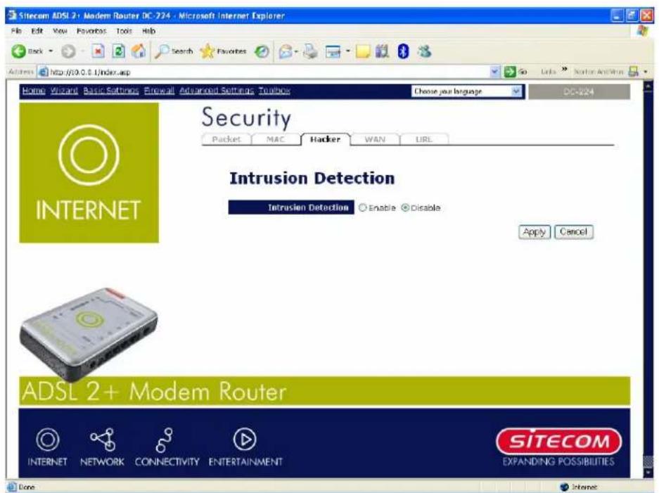 SITECOM DC-224 - Intrusion Detection - 1