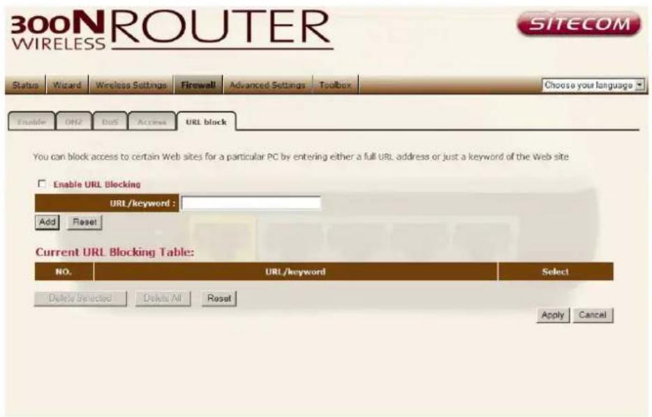 SITECOM WL-351 - URL block - 1