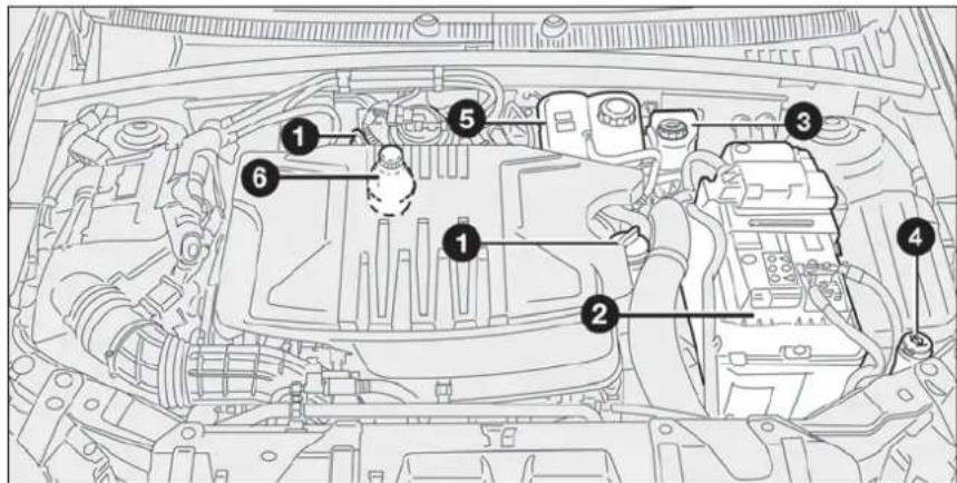 FIAT Croma (2008) - WARNING - 1