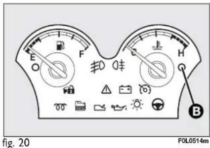 FIAT Croma (2008) - FUEL LEVEL GAUGE fig. 19 - 1