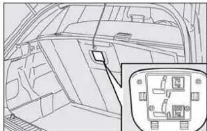 FIAT Croma (2008) - DOUBLE LOADING COMPARTMENT (where provided) - 4