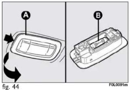FIAT Croma (2008) - PUDDLE / DOOR LIGHTS fig. 43 - 1