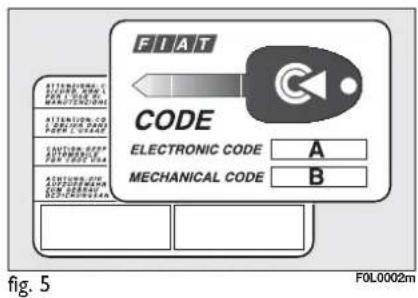 FIAT Croma (2008) - CODE CARD fig. 5 - 1