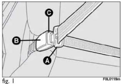 FIAT Croma (2008) - USING THE SEAT BELTS - 1