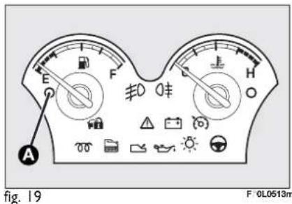 FIAT Croma (2008) - COUNTER fig. 18 - 2