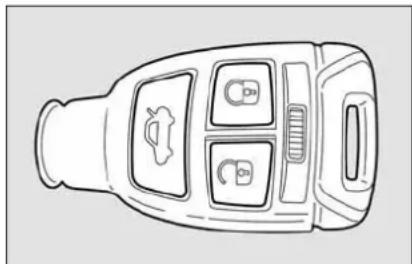 FIAT Croma (2008) - HOW TO ACTIVATE THE ALARM fig. 12 - 1