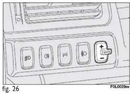 FIAT Croma (2008) - CONTROL BUTTONS fig. 26 - 1