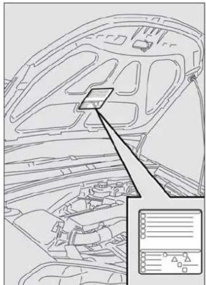 FIAT Croma (2008) - SYMBOLS - 1