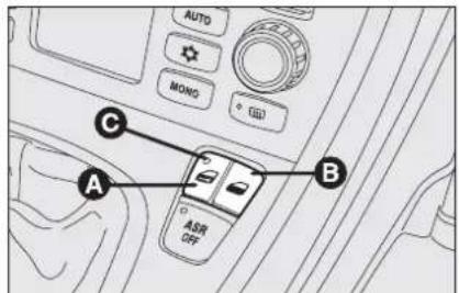 FIAT Croma (2008) - From the inside fig. 94 - 2