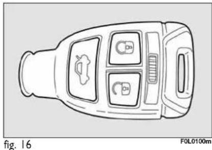 FIAT Croma (2008) - WARNING - 1