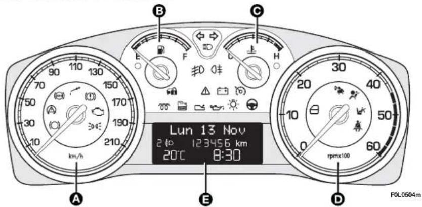 FIAT Croma (2008) - DASHBOARD - 2
