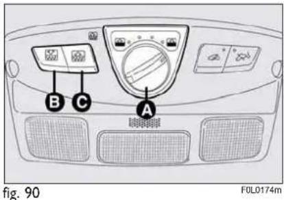 FIAT Croma (2008) - To open - 1