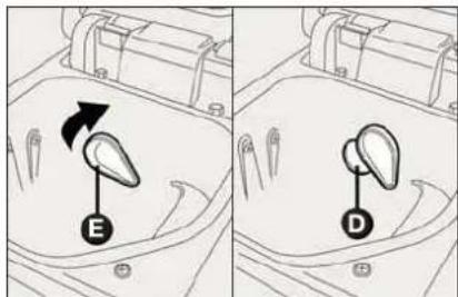 FIAT Croma (2008) - FRONT ARMREST WITH ODDMENT COMPARTMENT AND REFRIGERATED COMPARTMENT - 3