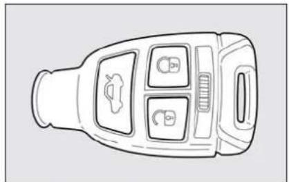FIAT Croma (2008) - From the inside fig. 94 - 1