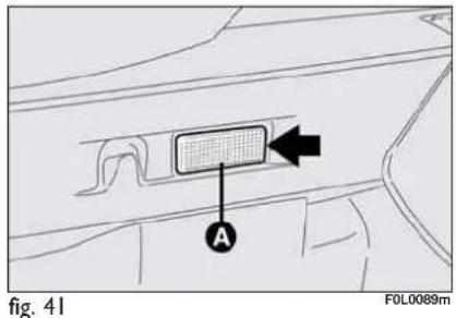 FIAT Croma (2008) - GLOVEBOX LIGHT fig. 40 - 1