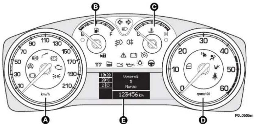 FIAT Croma (2008) - DASHBOARD - 3