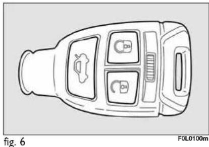 FIAT Croma (2008) - CODE CARD fig. 5 - 3