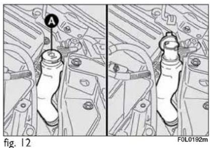 FIAT Croma (2008) - WARNING - 1