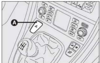 FIAT Croma (2008) - HAZARD LIGHTS fig. 68 - 1