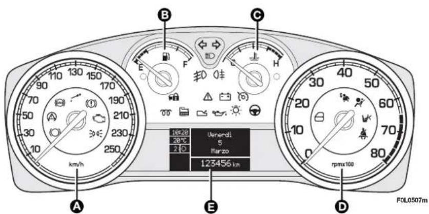 FIAT Croma (2008) - - 1.9 Multijet 8V with reconfigurable multifunctional display - 2
