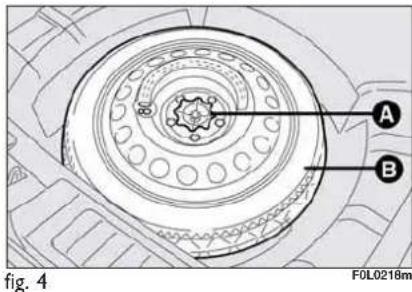 FIAT Croma (2008) - WARNING - 3