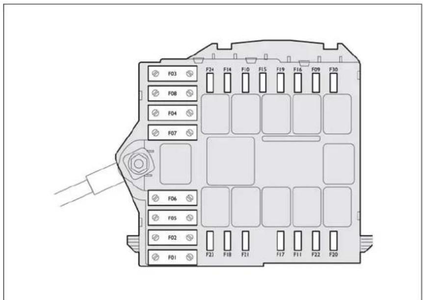 FIAT Croma (2008) - Fuse box in engine compartment fig. 48-49 - 1