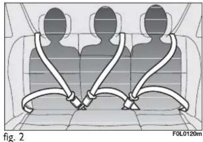 FIAT Croma (2008) - USING THE SEAT BELTS - 2