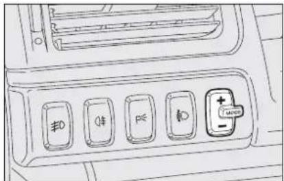 FIAT Croma (2008) - CONTROL BUTTONS fig. 23 - 1