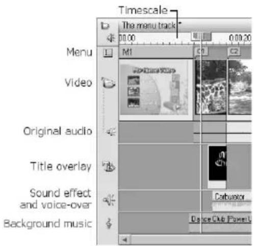 PINNACLE Studio 8 - The Timeline audio tracks - 1