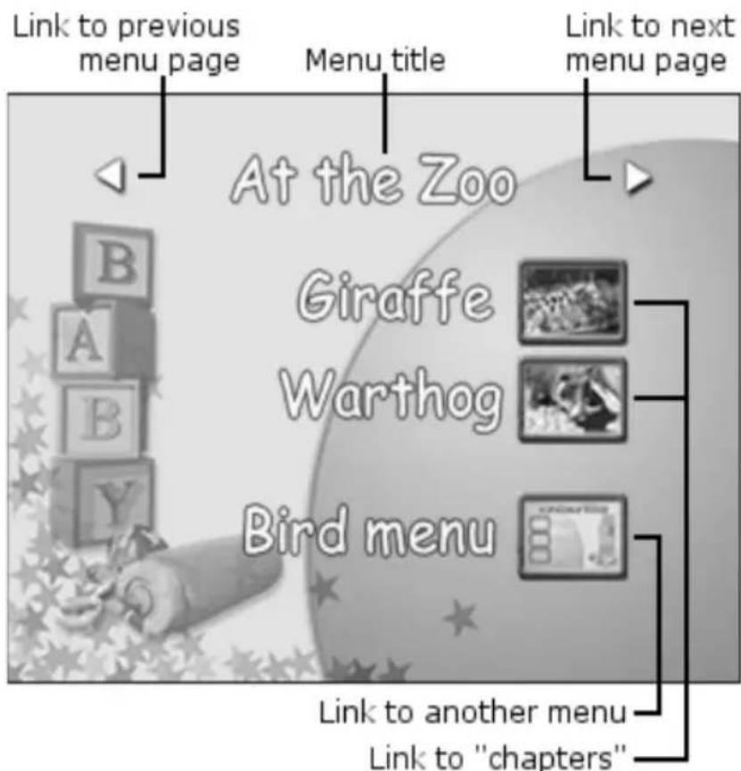 PINNACLE Studio 8 - Understanding menus - 1