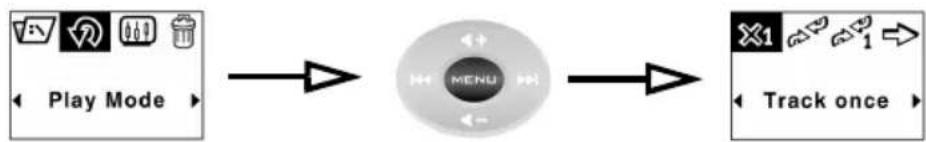 CREATIVE MuVo C100 - Selezione delle opzioni di menu - 1