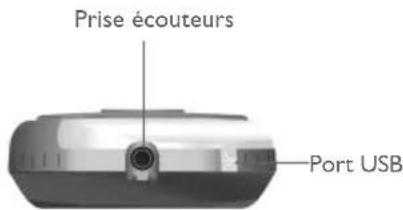 CREATIVE MuVo C100 - Votre lecteur en un coup d'œil - 2