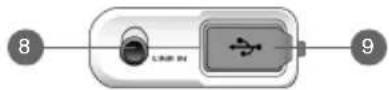 CREATIVE MuVo Micro N200 - Краткое описание проигрывателя - 10