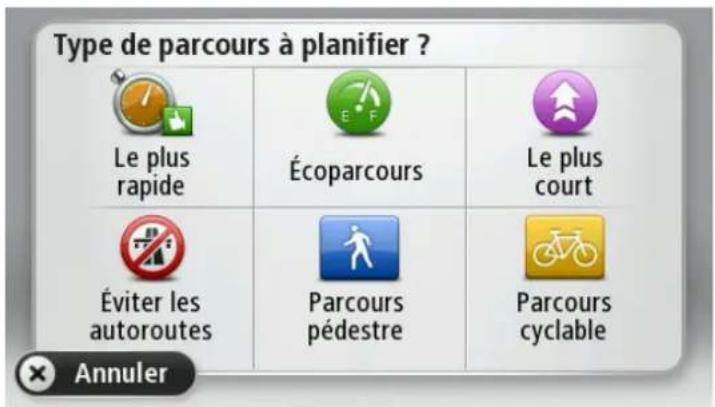 Type de parcours à planifier ? Le plus rapide Écoparcours Le plus court Éviter les autoroutes Parcours pédestre Parcours cyclable Annuler