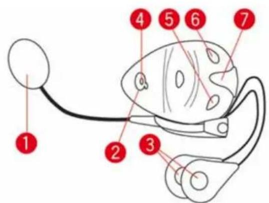TOMTOM Rider Pro - Cardo scala-rider™ headset - 1