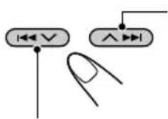 graph TD A["<< V"] --> B["<--"] C["^"] --> D["<--"]