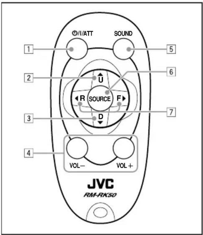 JVC KD-G801 - Télécommande - 1