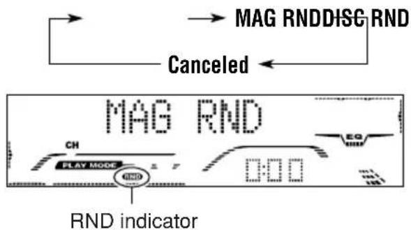 JVC KD-G801 - To play back tracks/files at random (Folder Random/Disc Random/Magazine Random Play) - 3