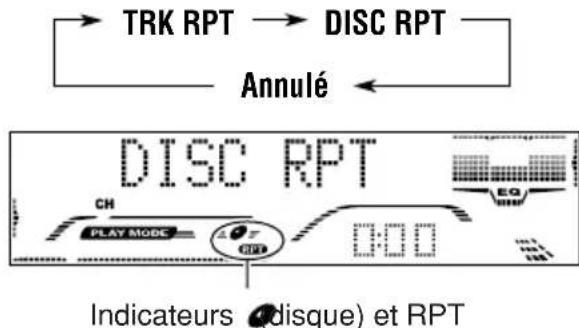 JVC KD-G801 - Pour les CDs: - 1