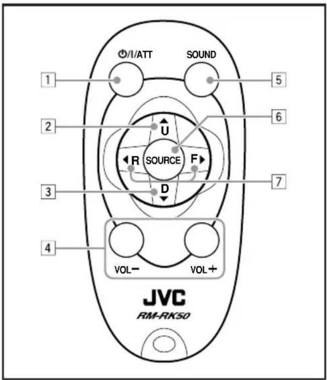 JVC KD-G801 - Remote controller - 1