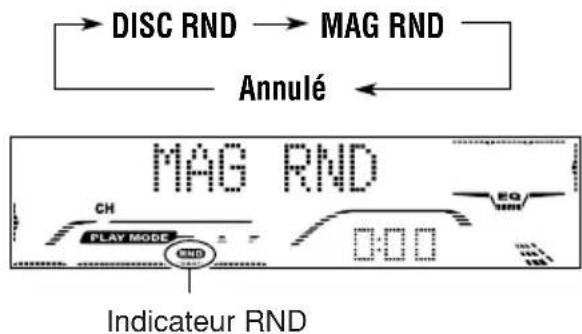 JVC KD-G801 - Pour les CDs: - 1