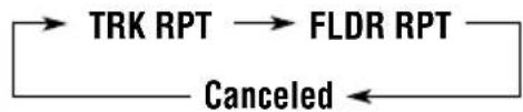 JVC KD-G801 - To play back files repeatedly (Track Repeat/Folder Repeat Play) - 2